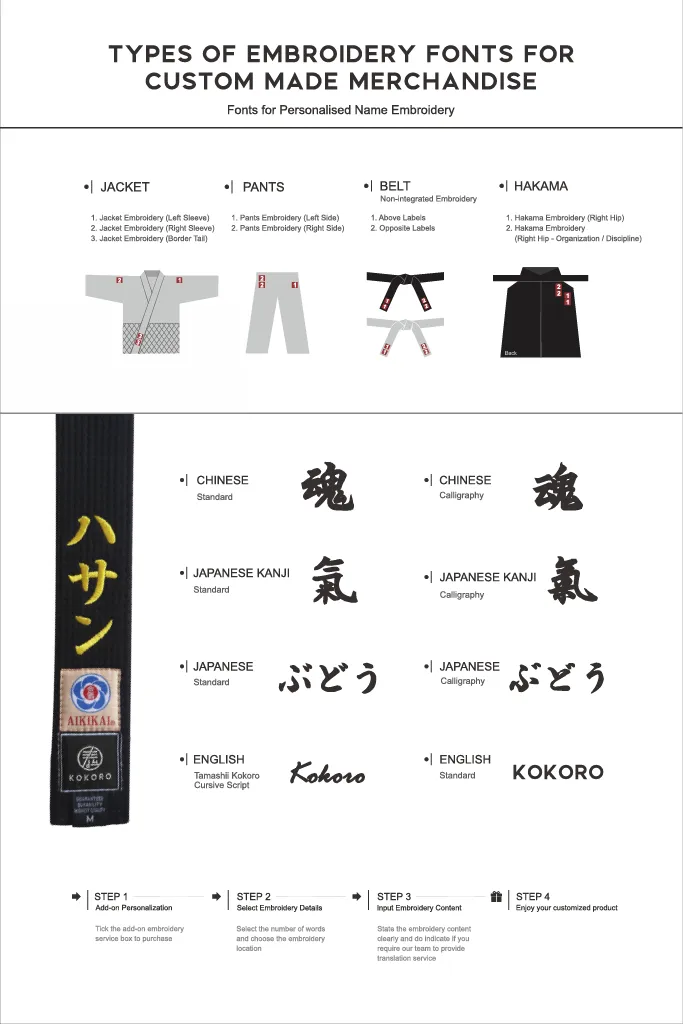 YUKIMURA’S PERFORMANCE-PLUS SET